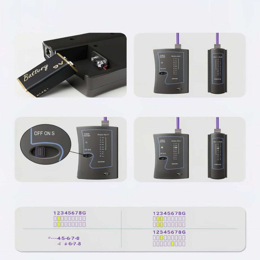 Heavy Duty Ethernet Crimping T - огляд і ціна Tool Set