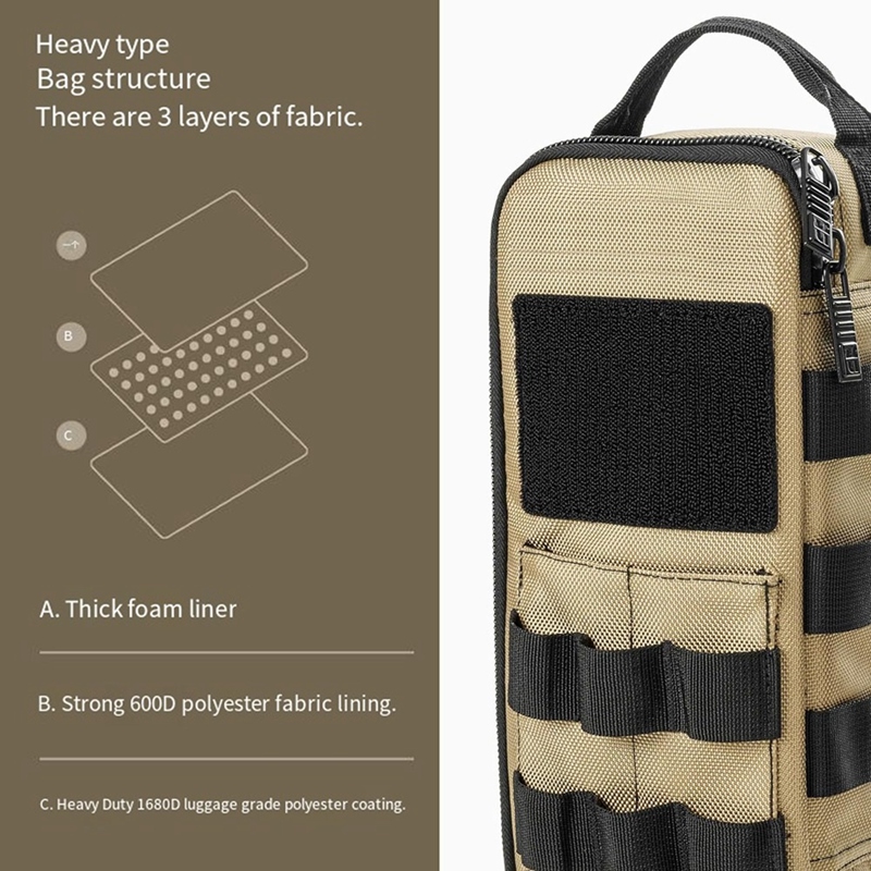 Heavy Duty Small Tool Bag Pouc - огляд і ціна Tool Bag